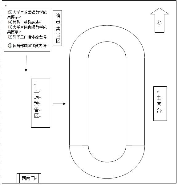 點擊查看原圖